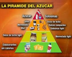 Reducir el azúcar en nuestra vida